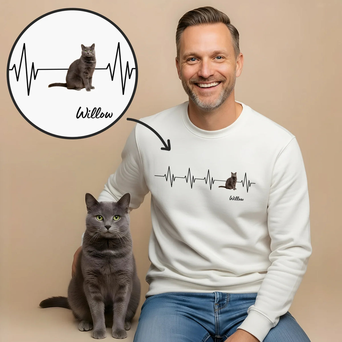 Personalized Sweater "Heartbeat Cat Photo"