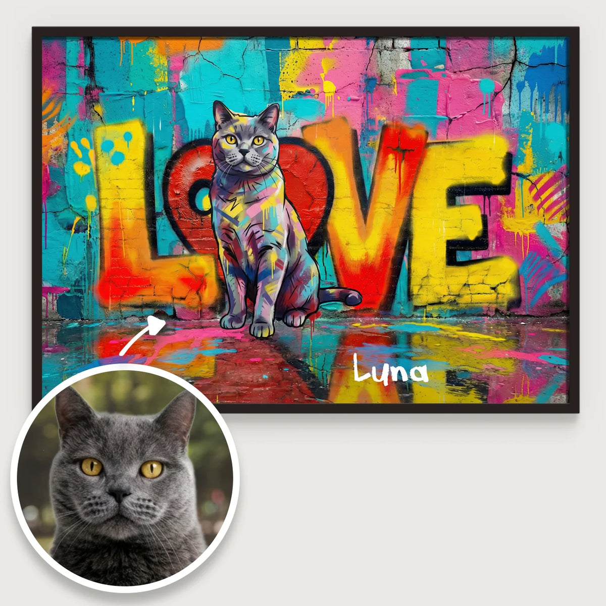 Personalisiertes Poster Katze "LOVE" – personalisiertes Geschenk
