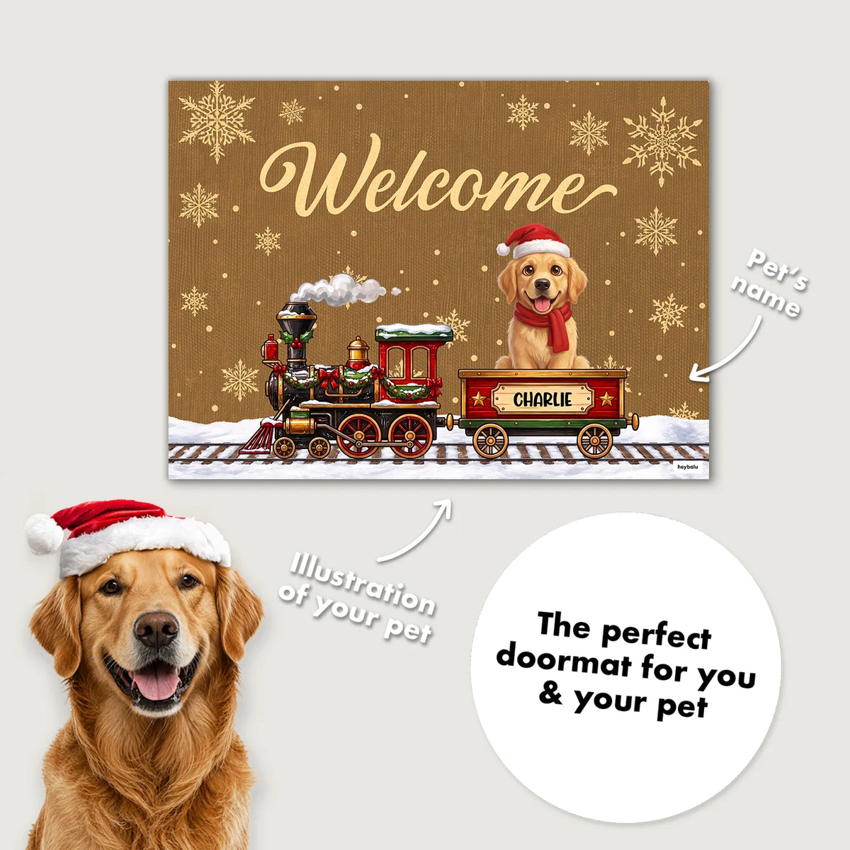 Personalized Doormat "Christmas Train Dog"